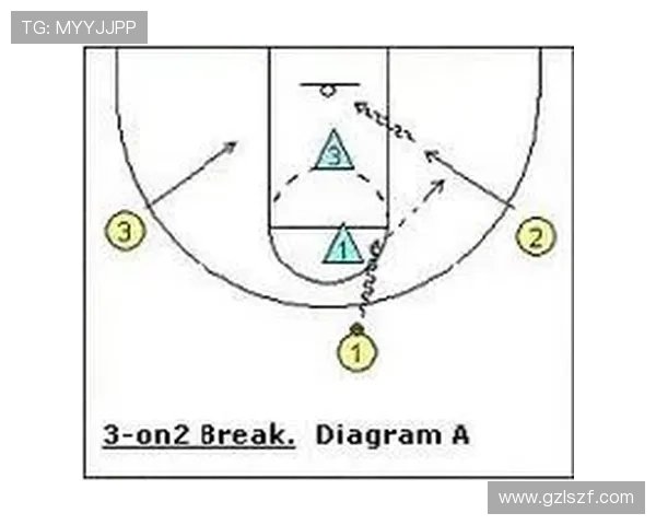南京足球队快攻战术分析及其在比赛中的成败得失探讨